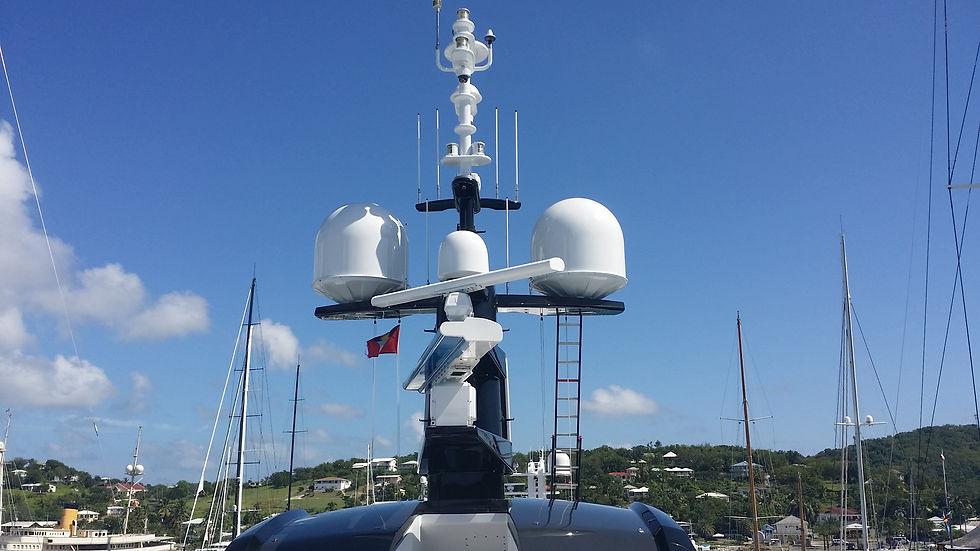 VSAT & TVRO