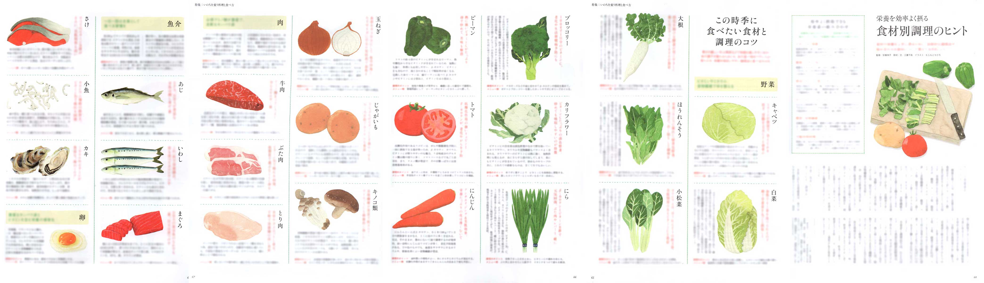 天然生活2019年3月号