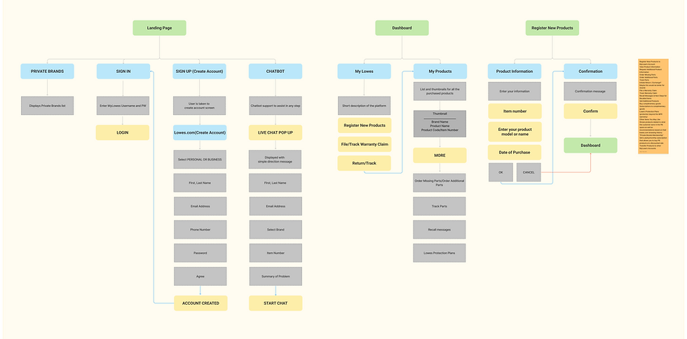 Private Brands - ASCS (5).png