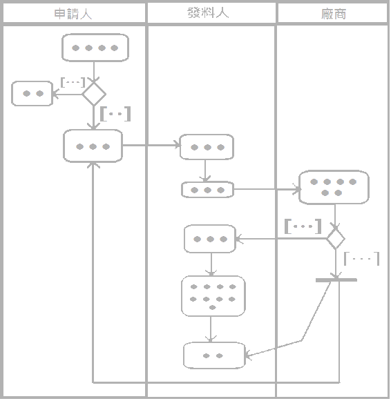 activity-diagram.gif