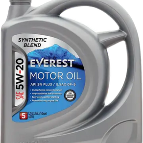 What Are the Different Types of Motor Oil?