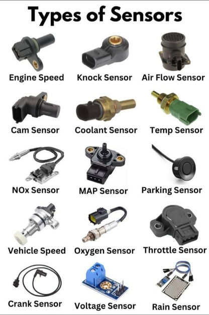 Learn about the different types of sensors used in Automobiles.