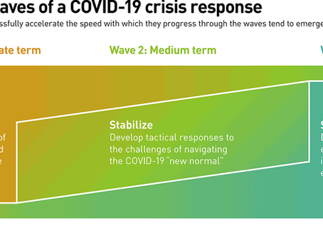 How to respond when a crisis becomes the new normal