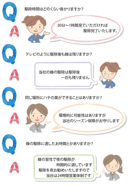 よくある質問02
