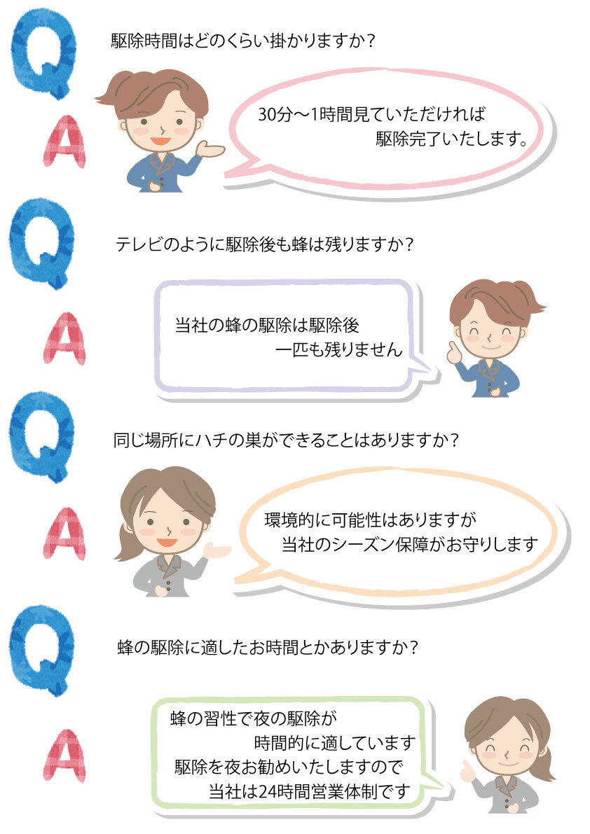 よくある質問02