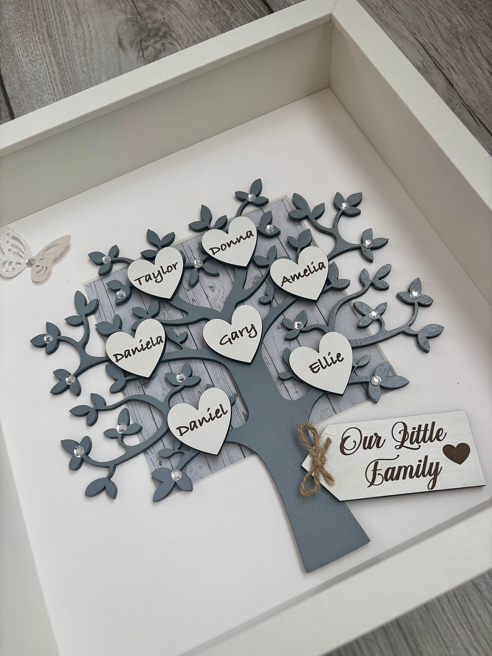 Thumbnail:   Personalised Family Tree