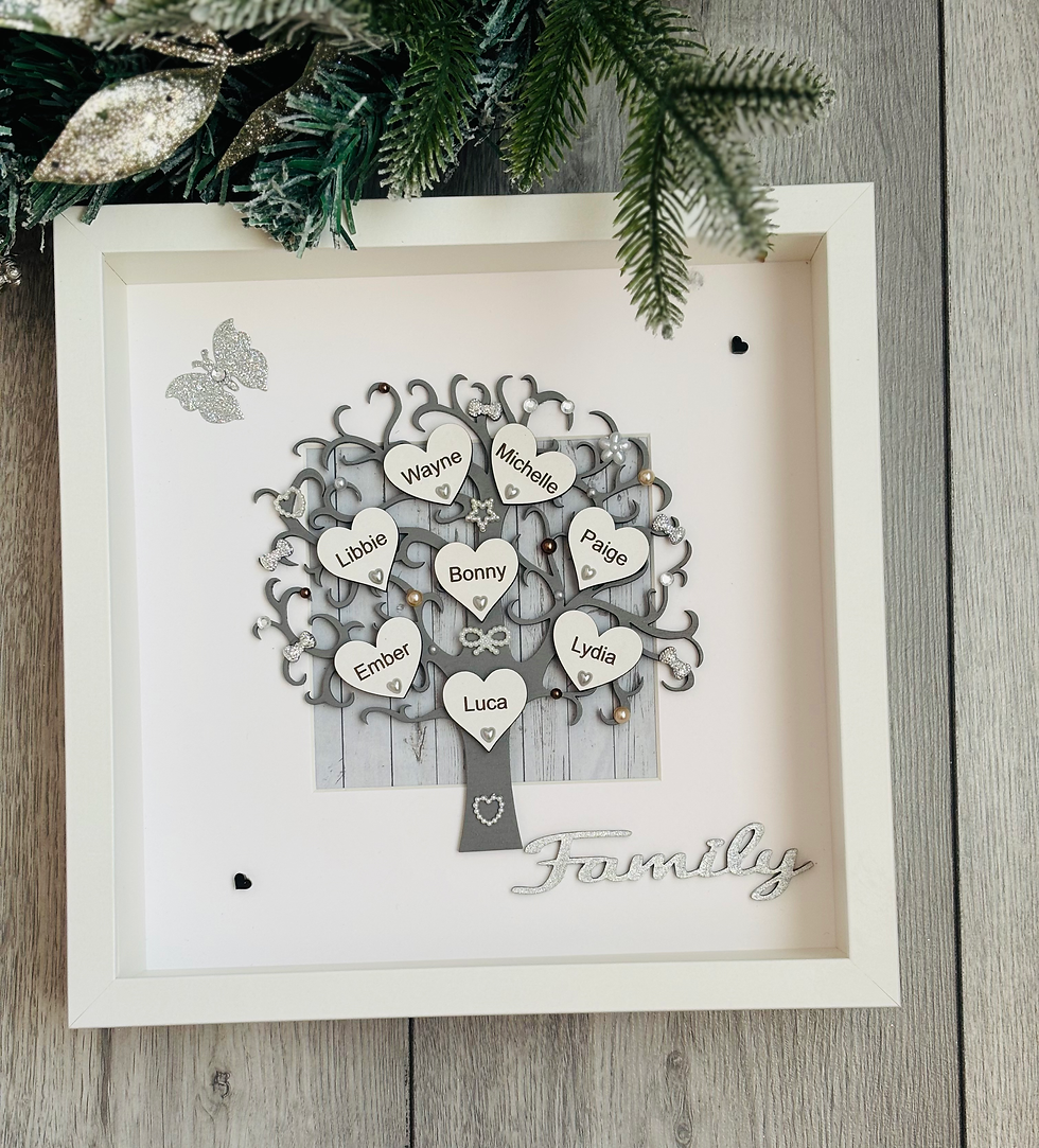 Thumbnail: Personalised Family Tree