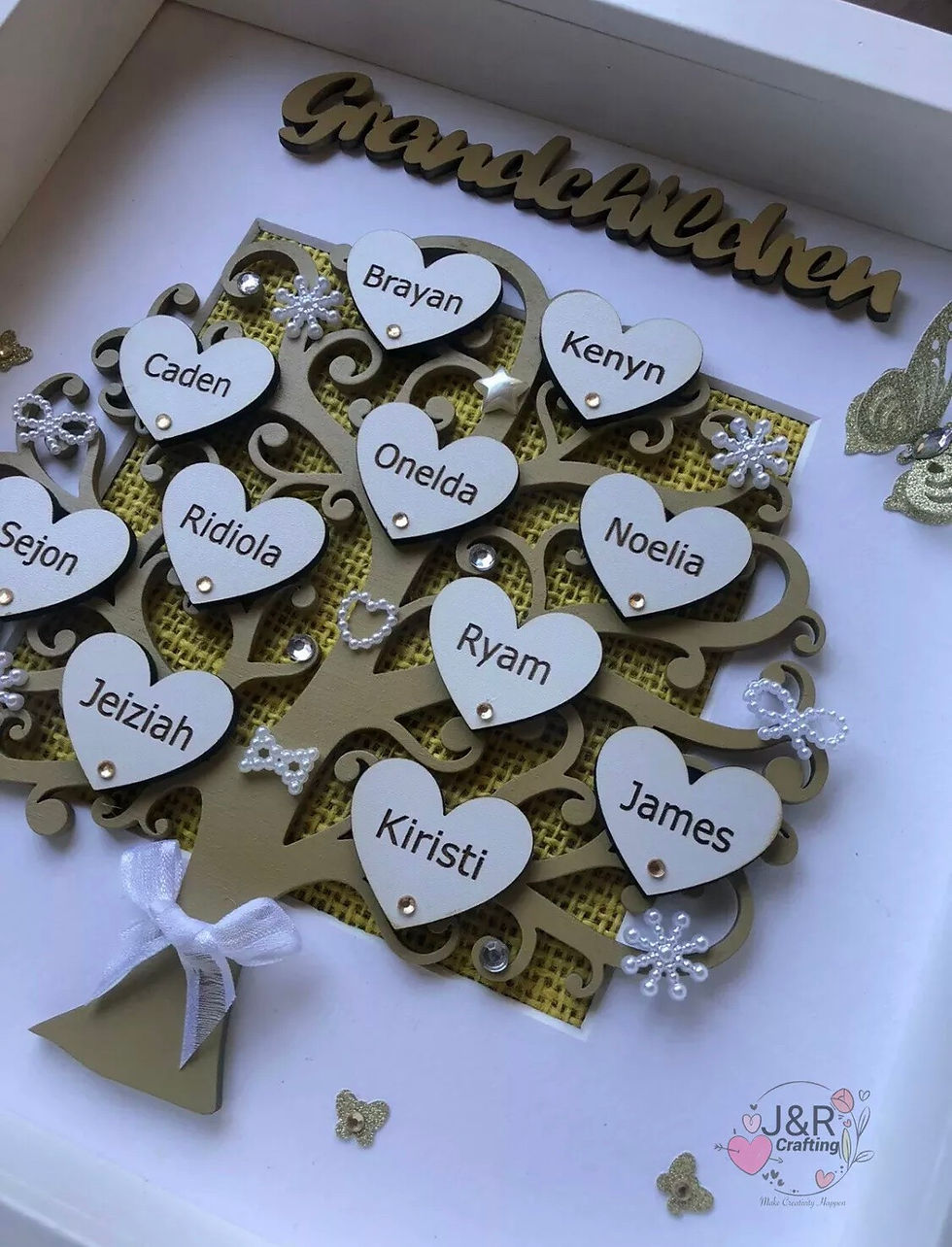 Thumbnail: Personalised Family Tree