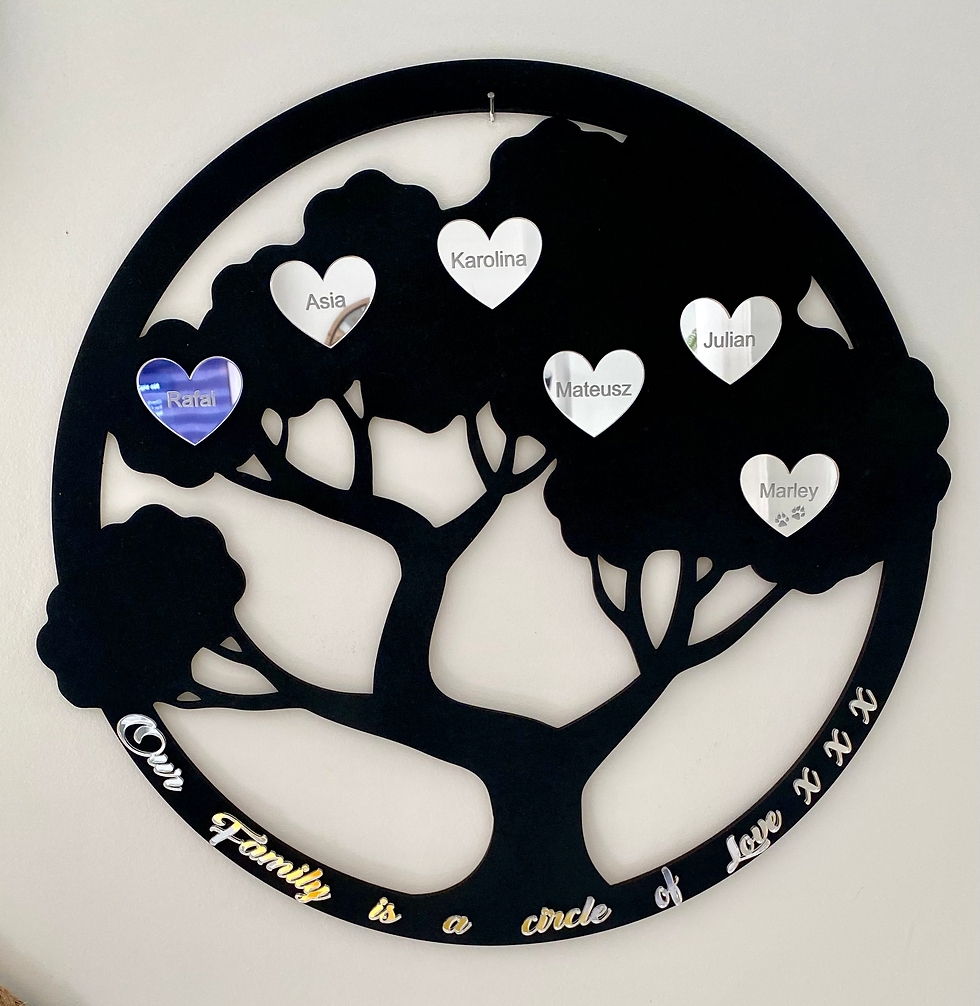 Thumbnail: Personalised Family Tree- Our Family Is a Circle Of Love