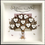 Thumbnail: Personalised Family Tree