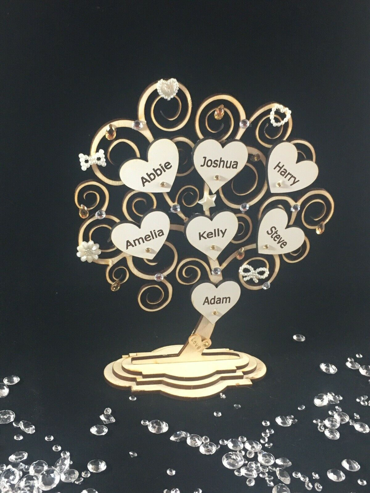 Personalised Family Tree