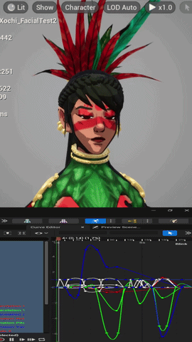 XochiFacialTest-ezgif.com-video-to-gif-converter.gif