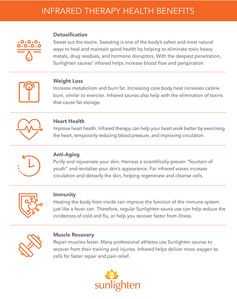 Infrared Sauna Health Benefits