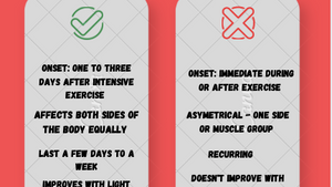 Delayed Onset Muscle Soreness