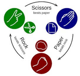 rockpaper.png