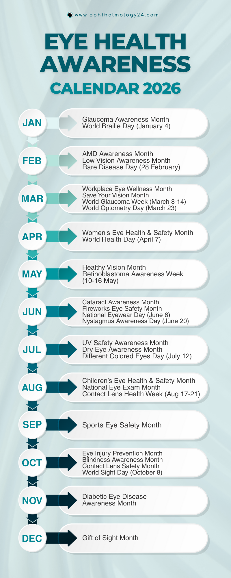 eye health awareness calendar infographic
