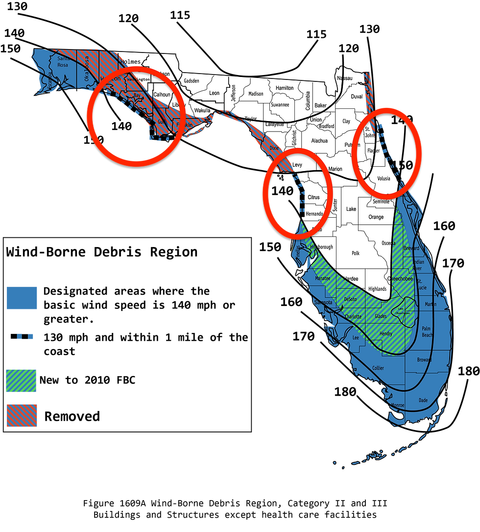 FL WBD Coastal Region