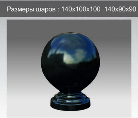 Шар