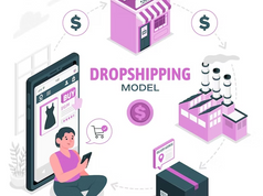 Dropshipping: Seu Guia Passo a Passo para o Sucesso