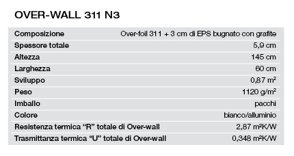 Spec tec wall4.gif