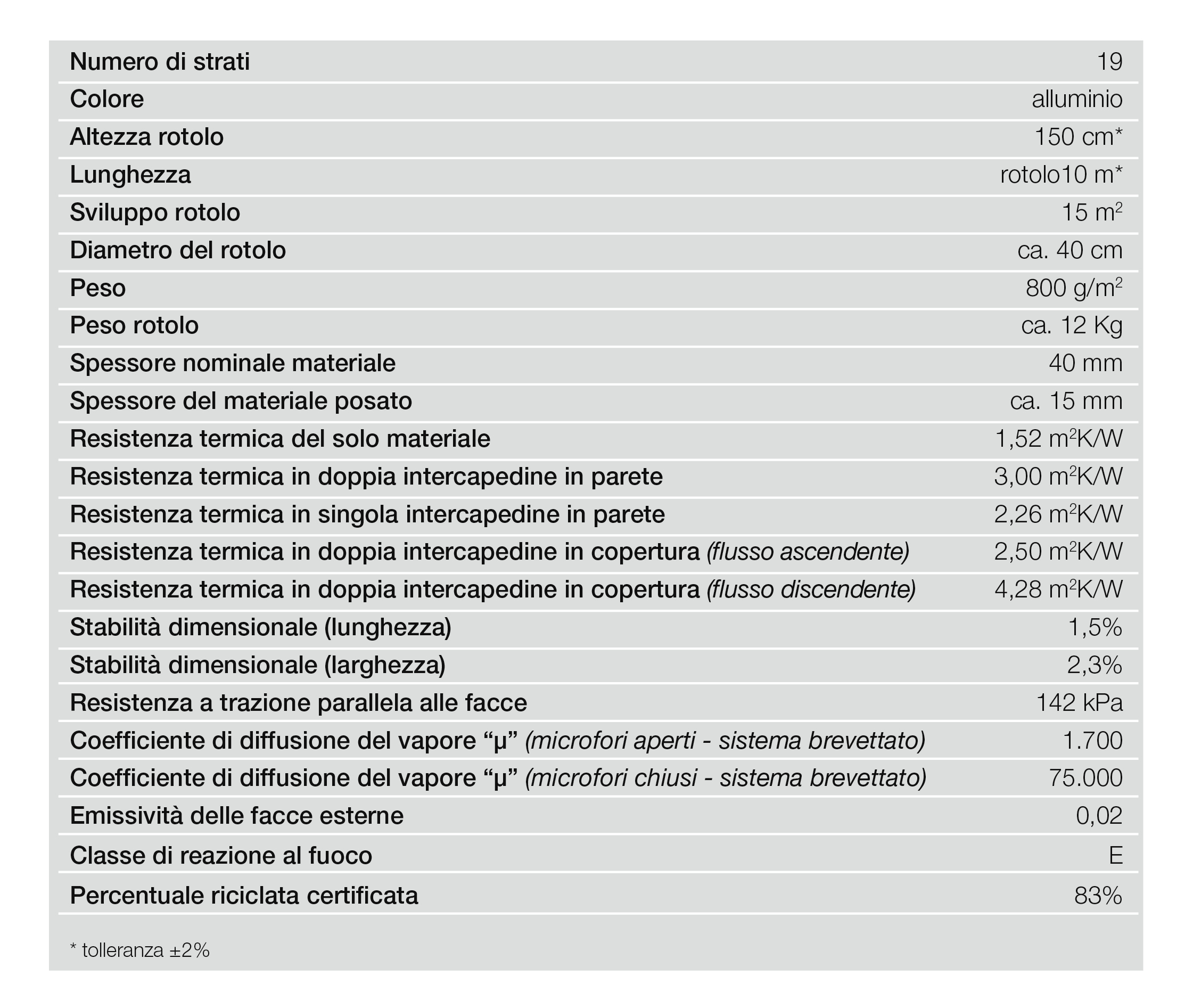 Multistrato spec. tec..gif