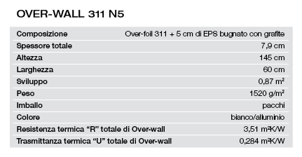 Spec tec wall5.gif