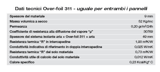 Spec tec wall0.gif