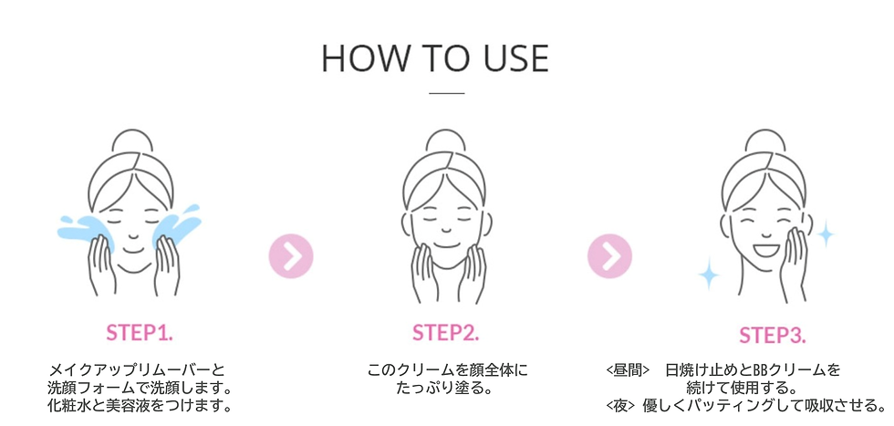 韓国ドクターズコスメブランド「tHermo CEUTICAL」の再生回復シリーズ“EXO Regentron Cream”について