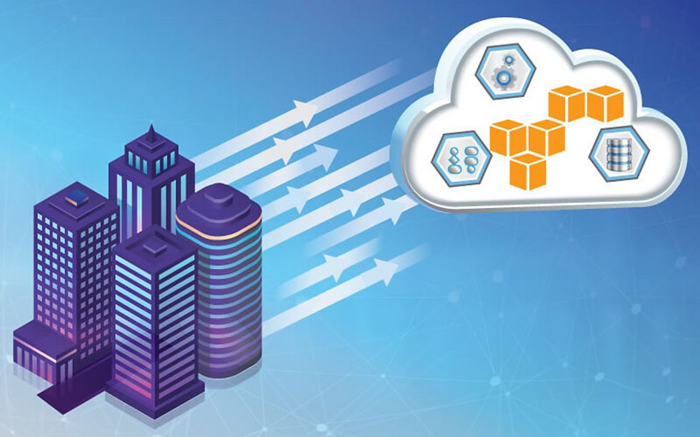 Preparing for AWS Migration