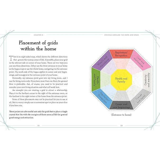 Thumbnail: Essential Book of Crystal Healing (Elements)