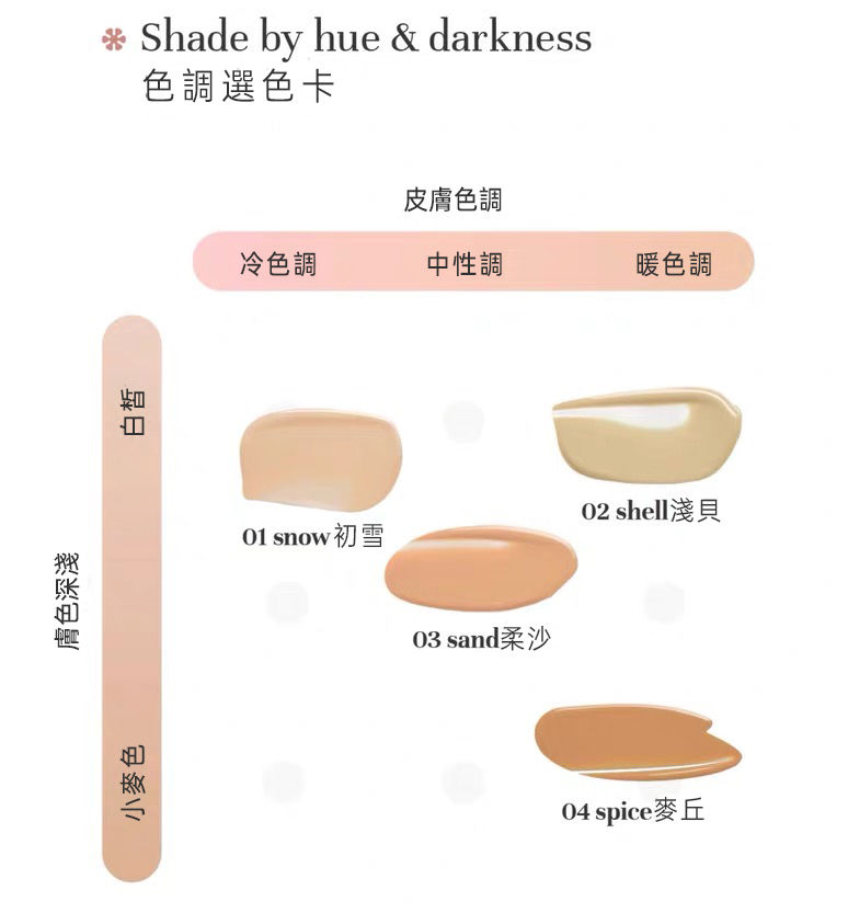 縮圖：小紅書爆款！｜SoberBeauty天然有機植物粉底液｜輕薄保溼遮瑕乾燥混合敏感肌｜柔光輕潤植萃粉底液