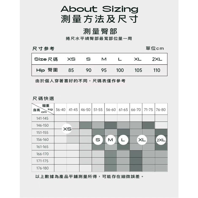 縮圖：WOW～如釋重負的舒敏與透氣！30ml 夜用高腰款｜如里月經褲 Relief｜That Girl 夜用系列｜