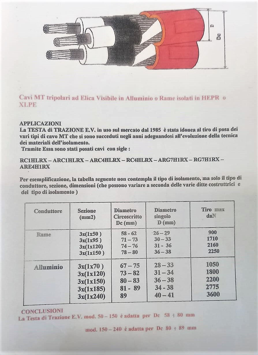 Miniatura: Testa di trazione E.V. 95-150