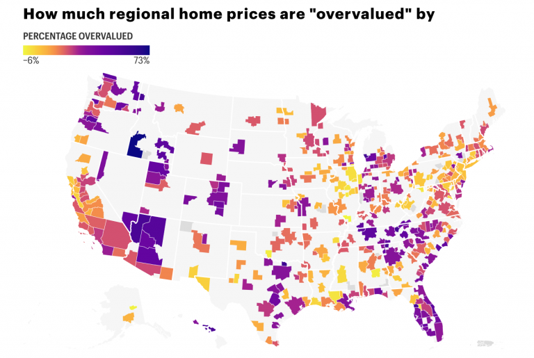 pre-pandemic housing market