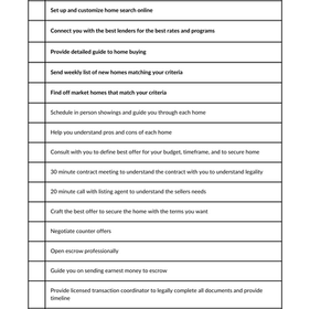 What I Do as Your Buyers Agent