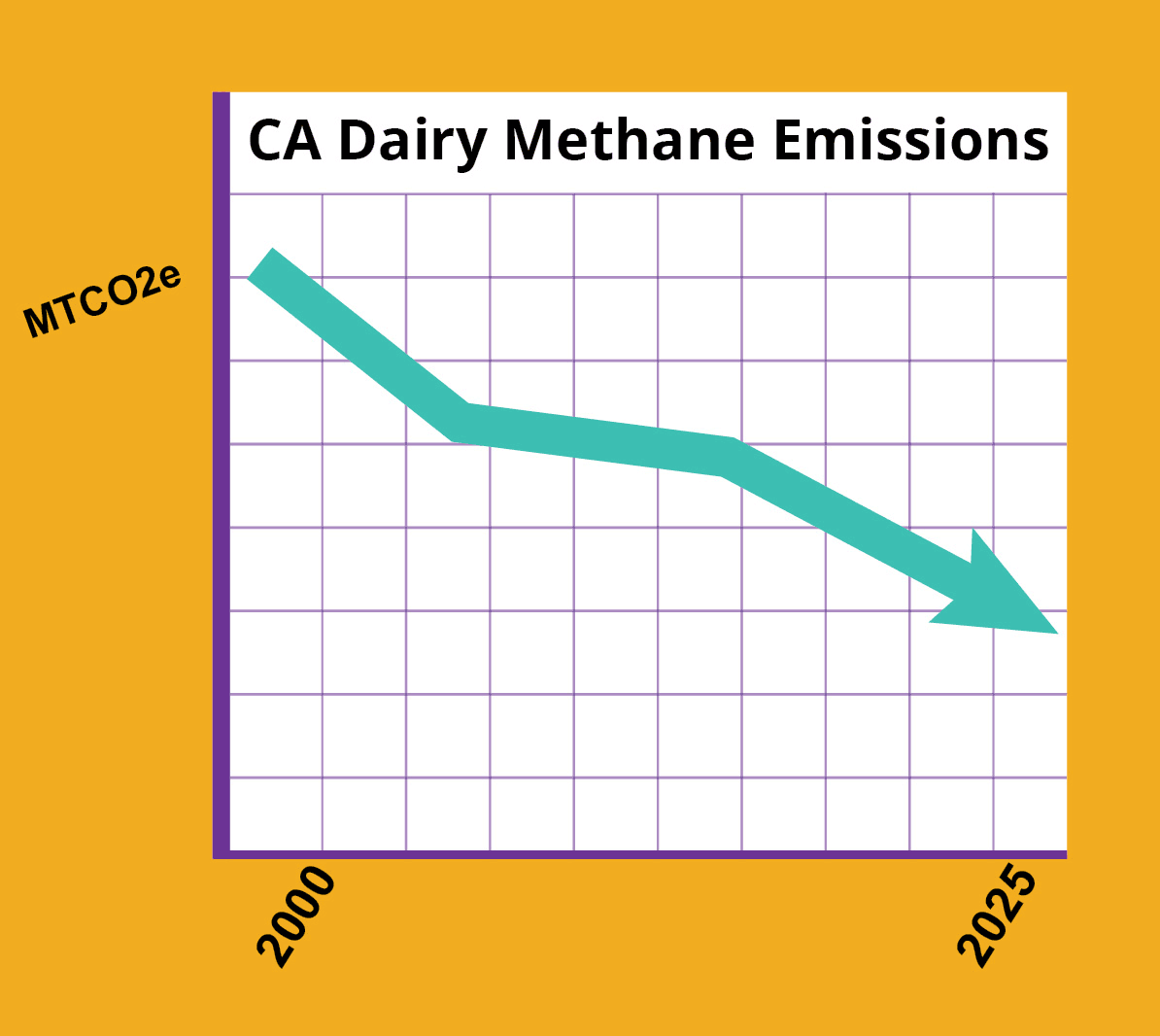 Methane-reduction-graphic2.gif