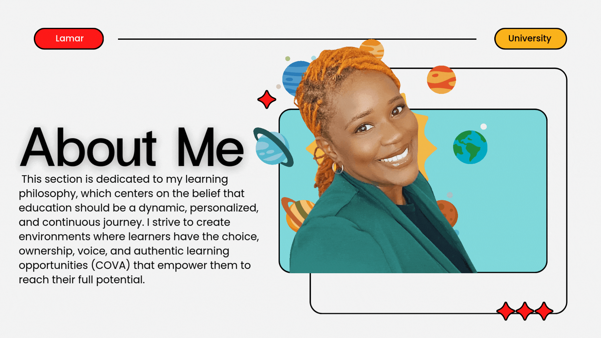 applied digigtal learning journey sythesis.gif