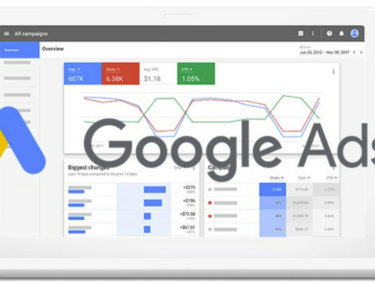 Google Ads