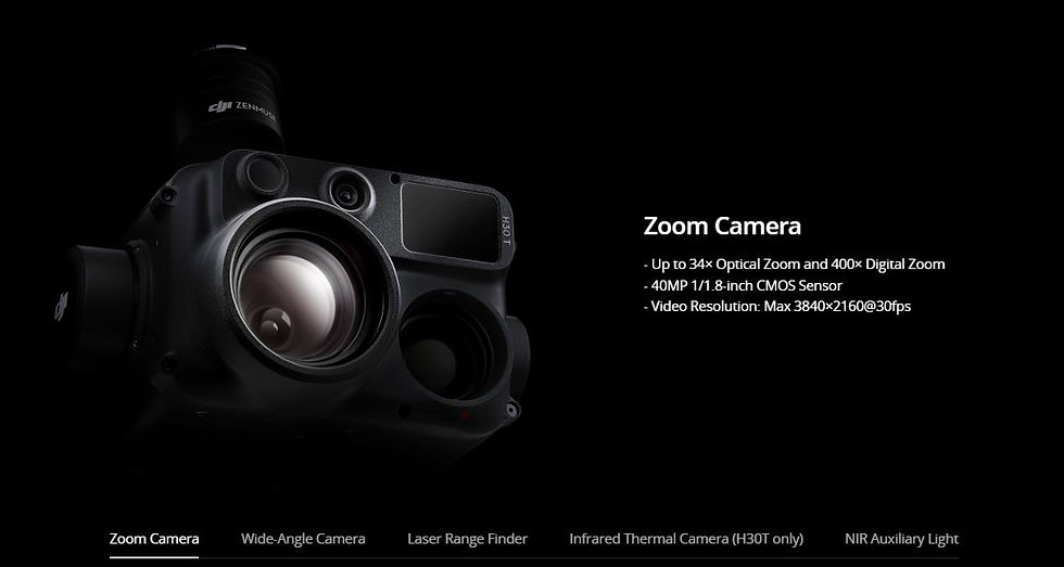 Thumbnail: Zenmuse H30 /H30T series