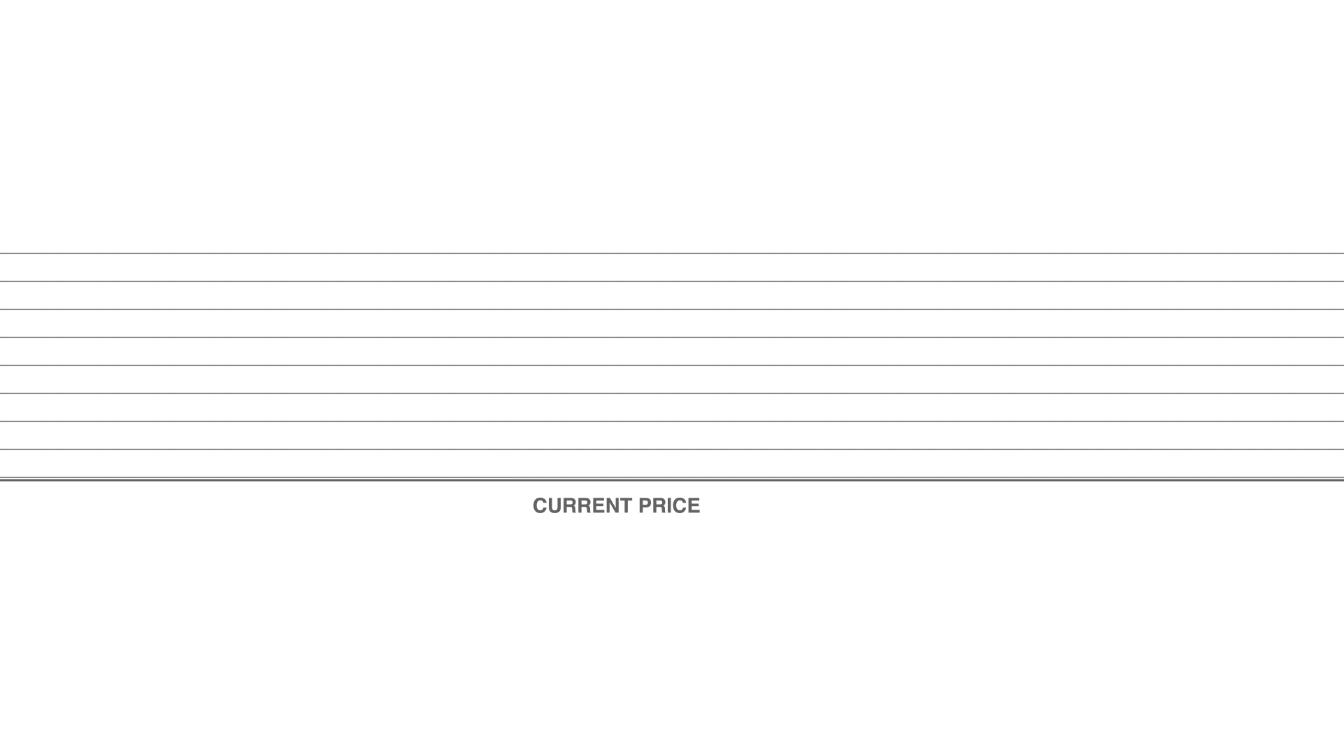 my high frequency strategy
