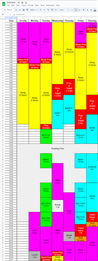 Analyze Full scale Scheduling while maintaining the Work Life Balance