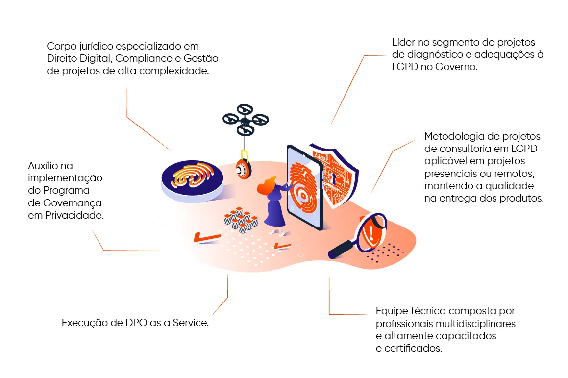EVERY_LGPD (1).webp