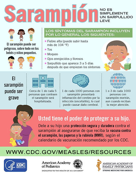 Measles Infographic (Spanish).jpg