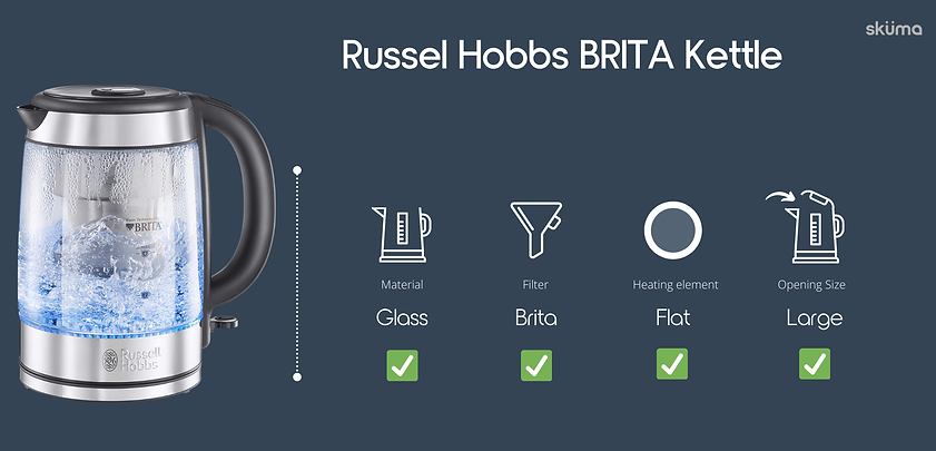 Russel Hobbs kettle for hard water brita