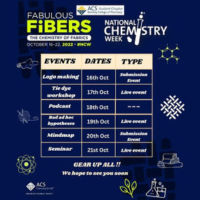 National Chemistry Week 2022 (Oct 16-22 )