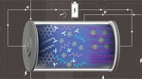 Dual-ion batteries