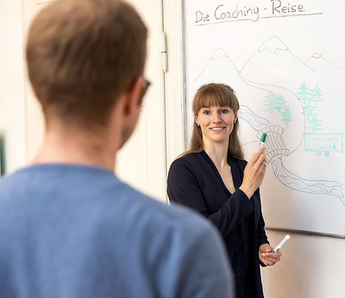 Konsek Coaching und Training arbeitet mit systemischem Coaching, Coaching mit Kunst und Outdoor-Coaching.