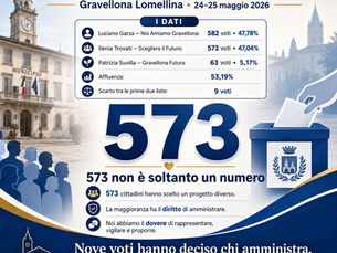 573 NON È SOLTANTO UN NUMERO