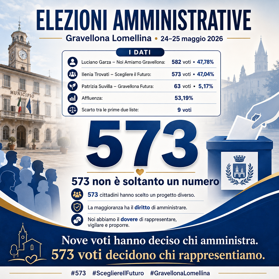 573 NON È SOLTANTO UN NUMERO