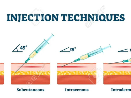 Injection techniques تەکنیکەکانی دەرزی لێدان